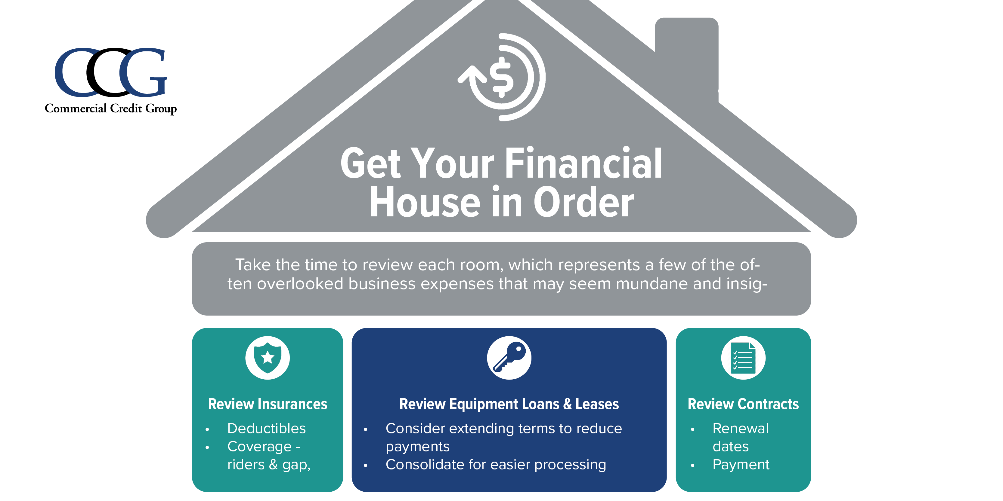 Get Your Financial House in Order